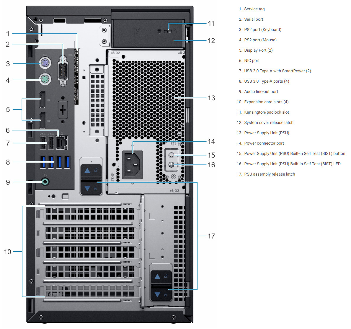 Servidor Dell Powerdge T40 Intel Xeon E-2224G 8Gb 1Tb